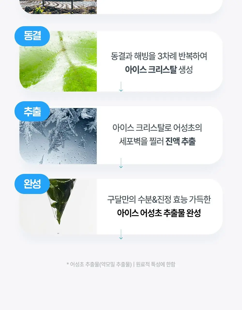 [단독 리필기획] 구달 어성초 히알루론 수딩 토너 350ml 리필 기획 (+350ml 리필) 상세페이지 19